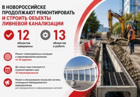 50 объектов ливневой инфраструктуры обновили в Новороссийске